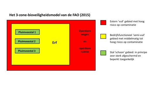 Bioveiligheid-plaat.jpg