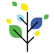 Groen Kennisnet